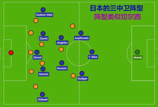 埃因霍温希望以低于1000万欧的价格买断德斯特据《每日体育报》报道，埃因霍温希望以低于1000万欧元的价格买断德斯特。